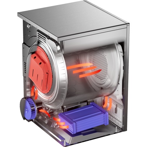 Сушильная машина Asko TDC1772C.T
