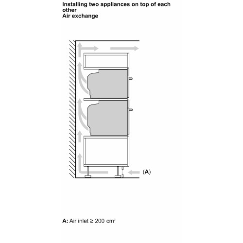 Духовой шкаф Bosch CMG7241B1