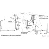 Духовой шкаф Bosch CSG958DB1