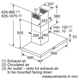 Вытяжка Bosch DWB94BC52