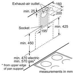 Вытяжка Bosch DWK065G60T