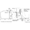 Духовой шкаф Bosch HRG636XS7