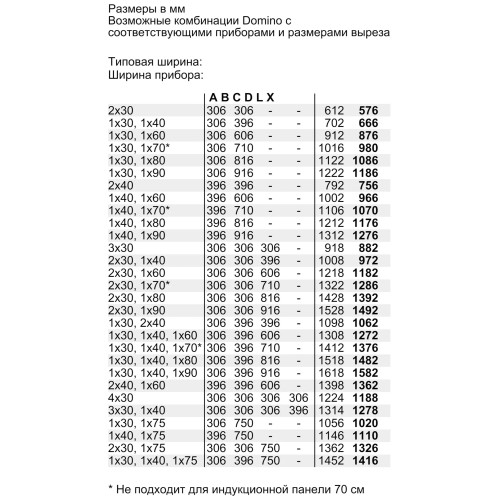 Варочная поверхность Bosch PKF375FP2E