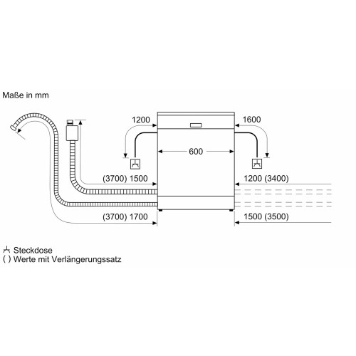 Посудомоечная машина Bosch SMS2HVI02E