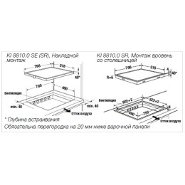 Варочная поверхность Kuppersbusch KI 8810.0 SR