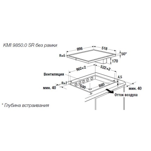 Варочная поверхность Kuppersbusch KMI 9850.0 SR