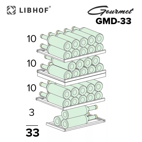 Винный шкаф Libhof GMD-33 Black