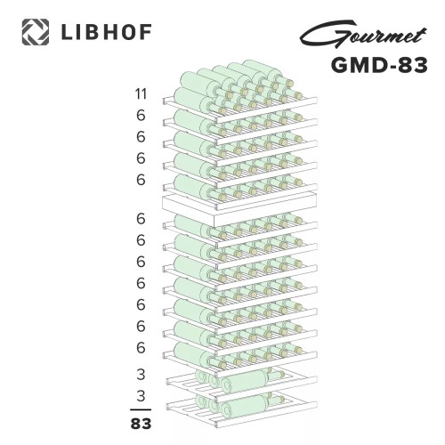 Винный шкаф Libhof GMD-83 slim Black