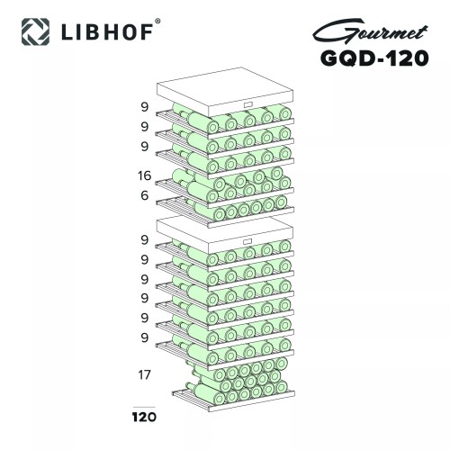 Винный шкаф Libhof GQD-120 Black
