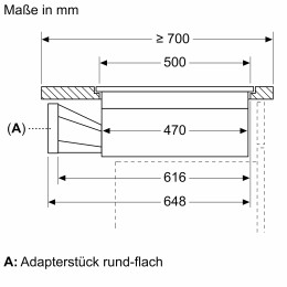 Варочная поверхность Neff V68PYX4C0