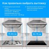 Кухонная вытяжка Krona Irma A 900 white S