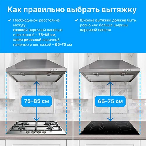 Кухонная вытяжка Krona Irma A 900 white S