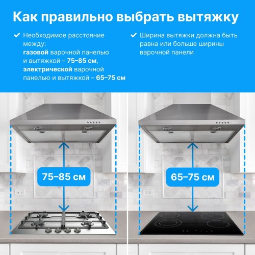 Островная вытяжка Maunfeld Lee Wall 35 Sensor белый