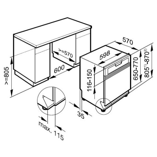 Посудомоечная машина Miele G 1532 SCi