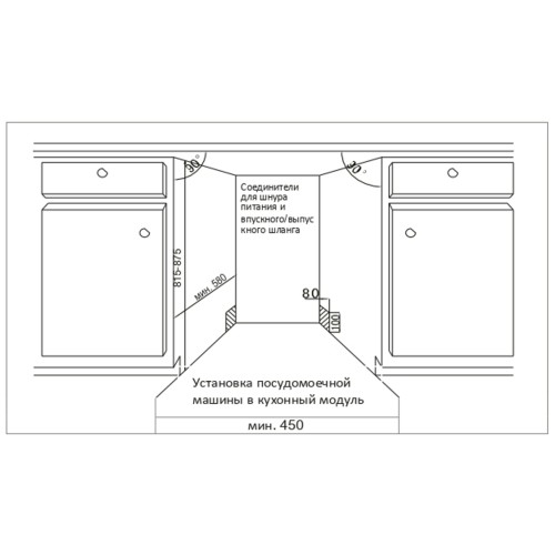 Посудомоечная машина Kuppersberg GS 4557