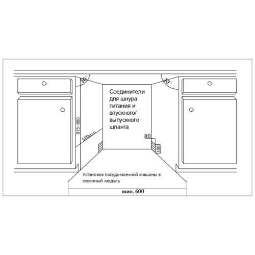 Посудомоечная машина Kuppersberg GS 6057