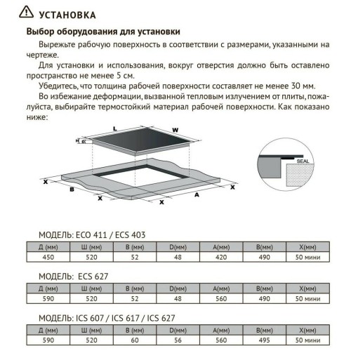 Электрическая варочная панель Kuppersberg ECS 403