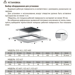 Электрическая варочная панель Kuppersberg ECS 627