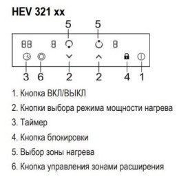 Электрическая варочная панель EVELUX HEV 321 B