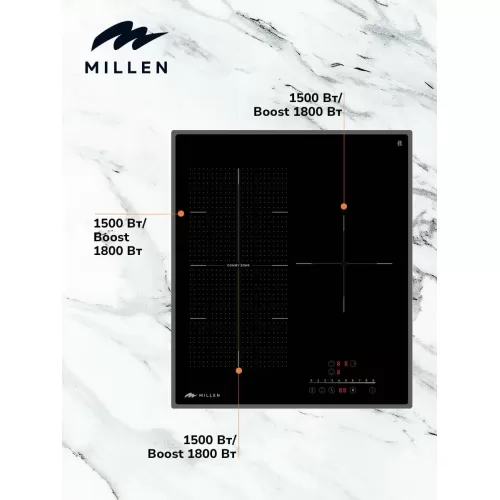 Индукционная варочная панель Millen MIH 452 BL