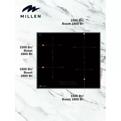 Индукционная варочная панель Millen MIH 601 BL