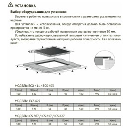 Электрическая варочная панель Kuppersberg ECO 411