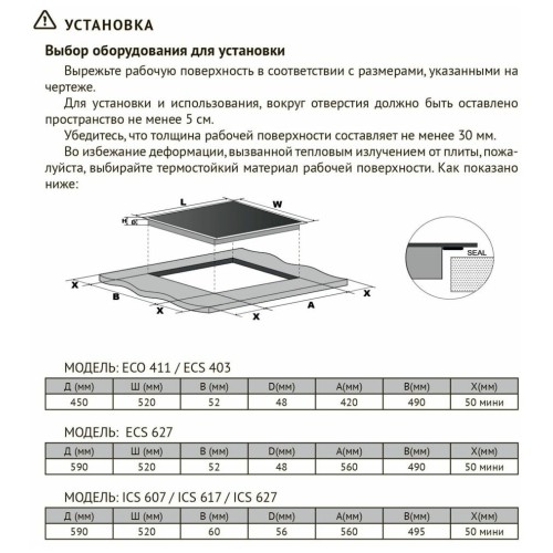 Электрическая варочная панель Kuppersberg ECO 411