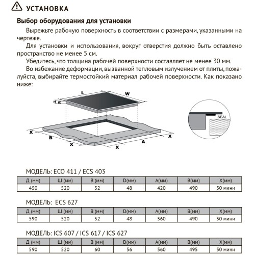Индукционная варочная панель Kuppersberg ICS 627