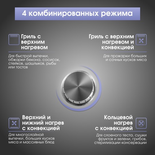 Электрический духовой шкаф Zigmund & Shtain E 171 W