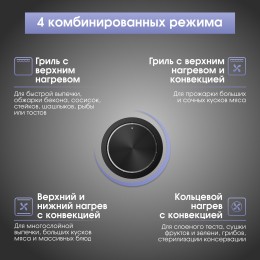 Электрический духовой шкаф Zigmund & Shtain E 171 B