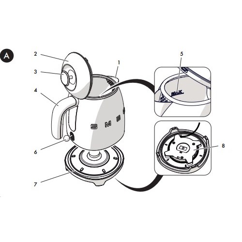 Чайник Smeg KLF05PGEU