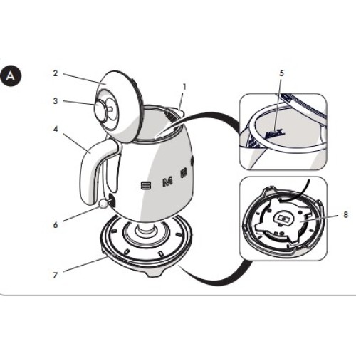 Чайник Smeg KLF05RDEU