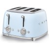 Тостер Smeg TSF03PBEU