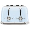 Тостер Smeg TSF03PBEU