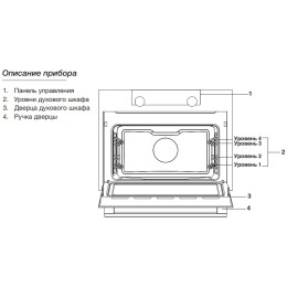 Духовой шкаф Asko OT8664A1