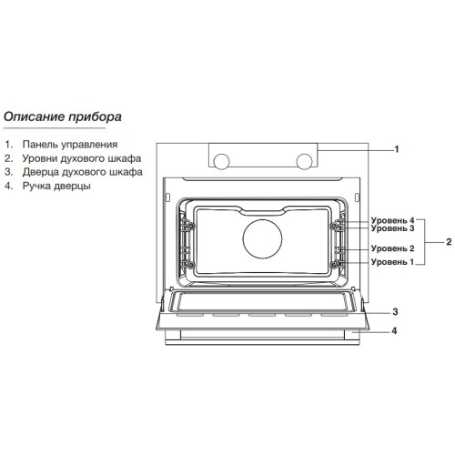 Духовой шкаф Asko OT8664A1