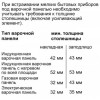 Компактный встраиваемый духовой шкаф-пароварка BOSCH CSG656RB7