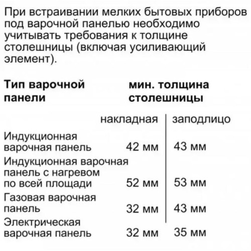 Компактный встраиваемый духовой шкаф-пароварка BOSCH CSG656RB7