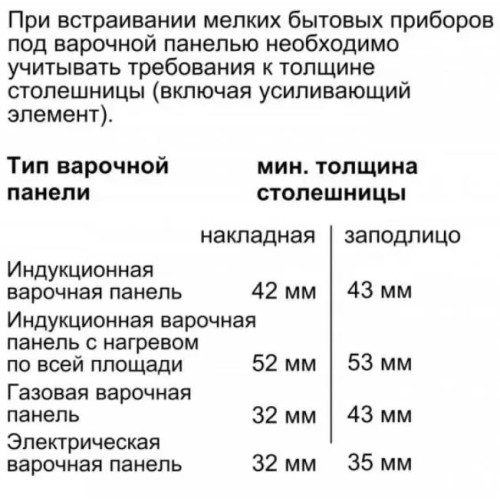 Компактный встраиваемый духовой шкаф-пароварка BOSCH CSG656RS7