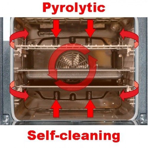 Встраиваемый электрический духовой шкаф Kaiser EH 6337
