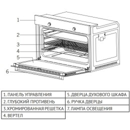 Духовой шкаф Korting OKB 5189 SX