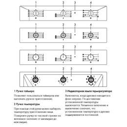 Духовой шкаф Smeg SF6905N1