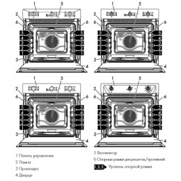 Духовой шкаф Smeg SF6905P1