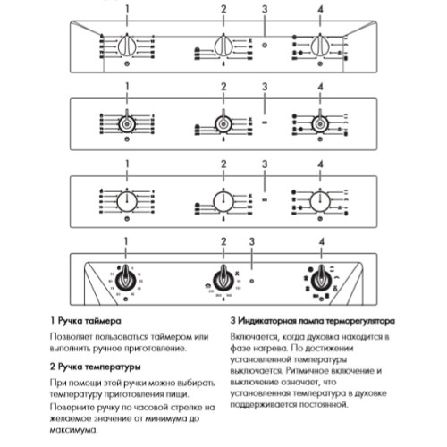 Духовой шкаф Smeg SF6905P1