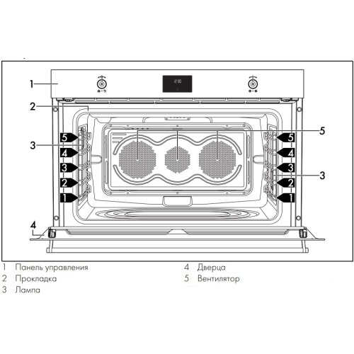 Духовой шкаф Smeg SFP9302TX