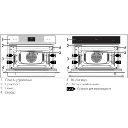 Духовой шкаф Smeg SO4102S3G