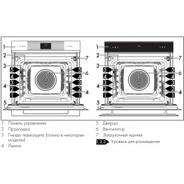 Духовой шкаф Smeg SOP6102S2PG