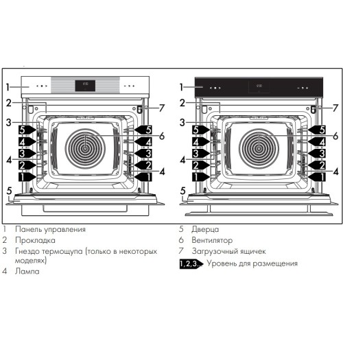 Духовой шкаф Smeg SOP6102S2PG