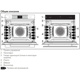 Духовой шкаф Smeg SOP6102TB3