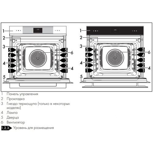 Духовой шкаф Smeg SOP6102TG